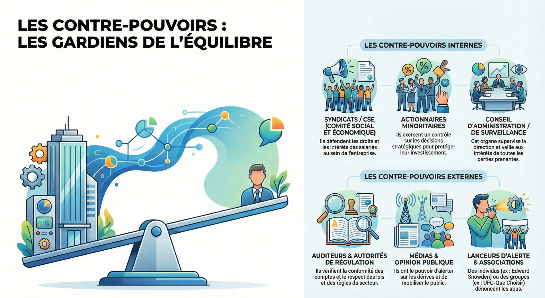 Infographie