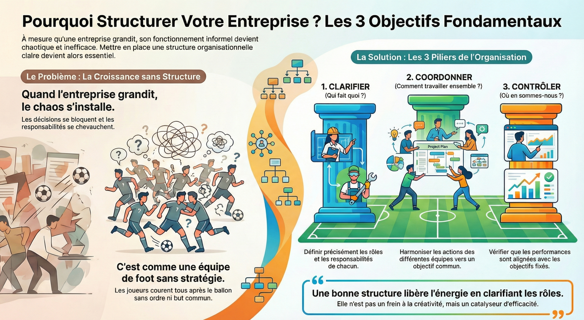 Infographie